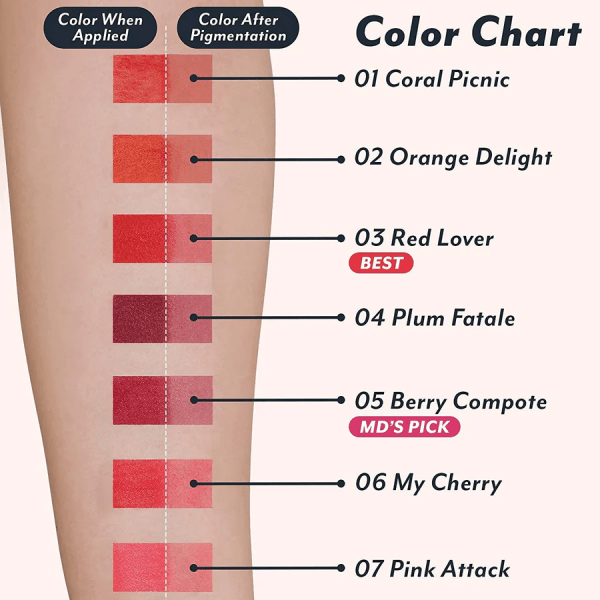 I'M MEME Color Key Ring Water Gel Tint