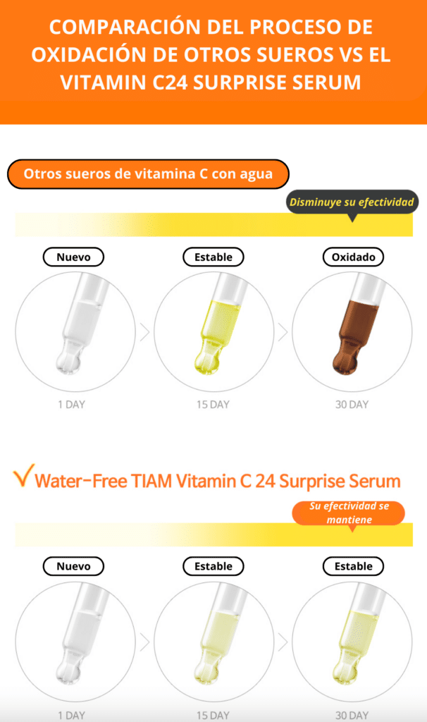 Tiam - Vitamin C24 Surprise Serum Vitamina C